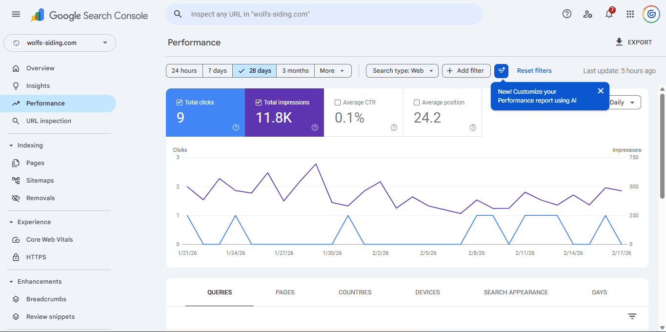 Robô de WhatsApp: como automatizar seu atendimento sem perder o lado humano